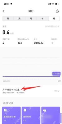 Keep 骑行详情数据页,用于核对室内骑行训练数据