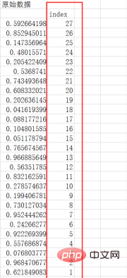 How to flip a column of data up and down in excel