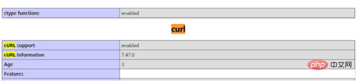 Einführung in die Installation von Ubuntu PHP7.1 Curl