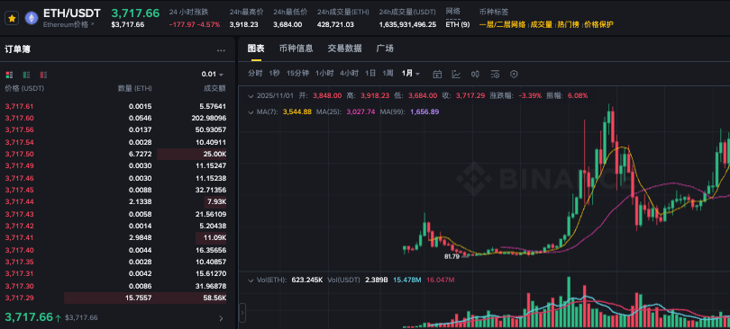 以太坊多在什么软件?以太坊app排名前十汇总 - php中文网