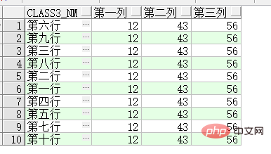 Oracleの列伝達関数とは何ですか