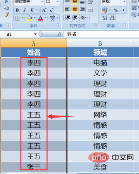 How to group the same content together in excel sheets?