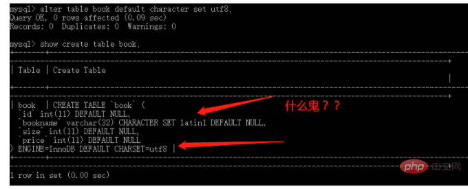 mysqlインポートファイルに中国語の文字化けが含まれている場合の対処方法