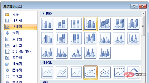 excel2007 platonic polyline starts from 0