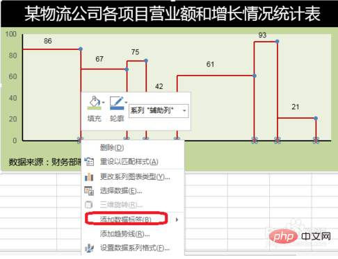 Excelで不均一な座標軸スケールを設定する方法