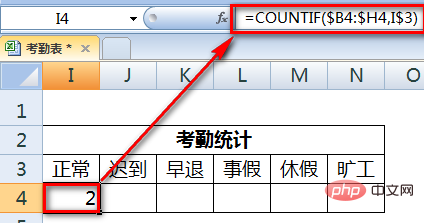 So erstellen Sie eine Zusammenfassung der Anwesenheitsstatistiktabelle in Excel