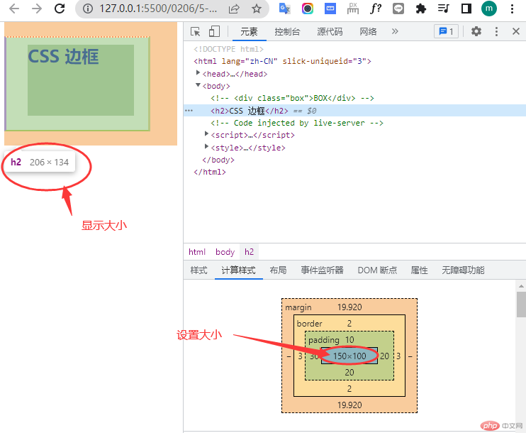 盒模型的计算方式