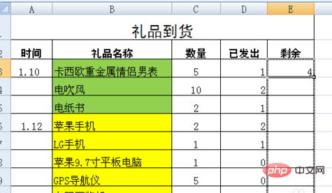 Comment utiliser la soustraction dans Excel