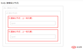 1663061096259987.png jqueryは前の要素を取得できますか?