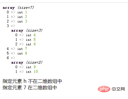 php怎么判断元素是否在二维数组中