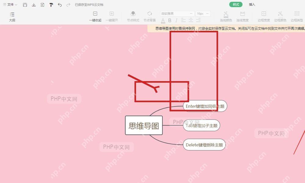 WPS 思维导图节点和右侧属性区域,服务 Space 编辑文字和 Shift Enter 换行操作