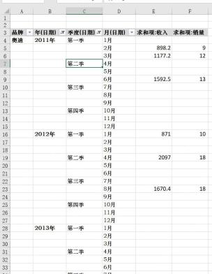 Excel数据透视表按年季度和月份汇总日期结果