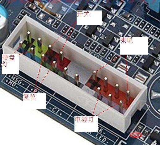 How long does it take for the motherboard to reset the bios after a power outage?