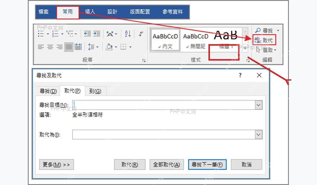 Word 开始选项卡中的替换入口和查找替换窗口，用于打开替换功能
