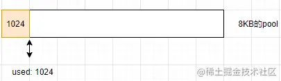 简单理解一下Node.js中的Buffer模块