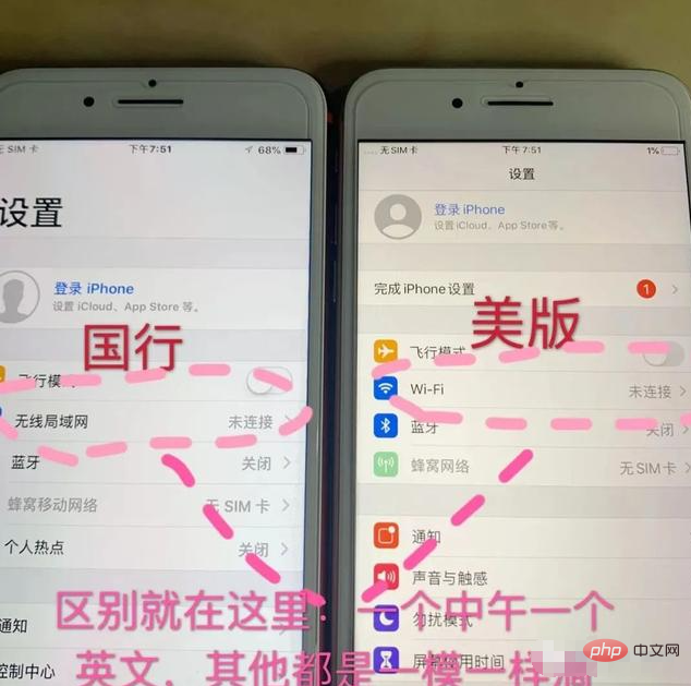 What is the difference between the US version of iPhone and the Chinese version?