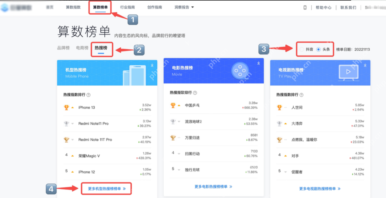 巨量算数热门关键词操作界面