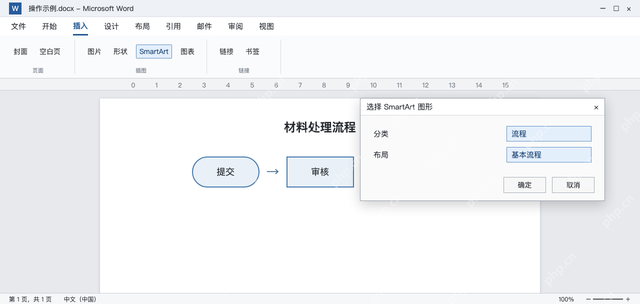 模拟 Word选择SmartArt图形窗口，流程分类和基本流程布局