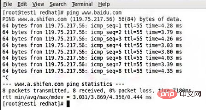 So konfigurieren Sie die IP-Adresse für Linux