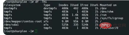 How to check disk space size in linux