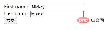 Was ist die Submit-Methode in JQuery?