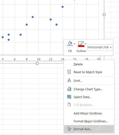 Excel 图表坐标轴右键菜单中选择 Format Axis 设置坐标轴格式