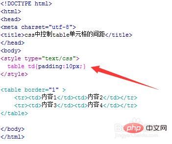 How to set table spacing in css