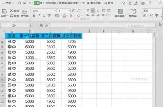 如何分享表格?入口位置