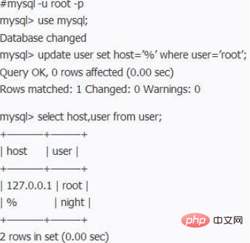 Que dois-je faire si la connexion à distance à MySQL échoue ?