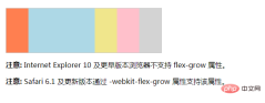 1558944556235736.png How to use css flex-grow attribute
