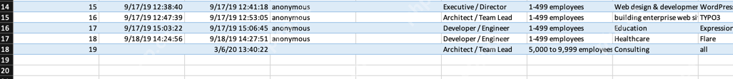 Excel 表格末尾出现 Forms 测试回复新增行