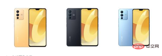 What is the screen size of vivo s12