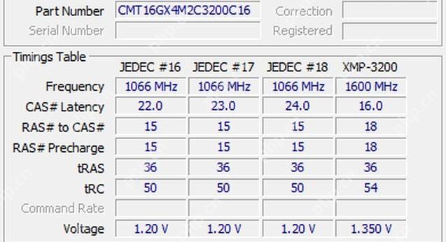 CPU-Z SPD 页面 Timings Table 显示 JEDEC 和 XMP 频率时序用于核对内存规格