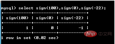 mysql數學函數有哪些？