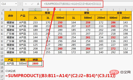 Apprentissage des fonctions Excel : parlons de plusieurs fonctions de sommation