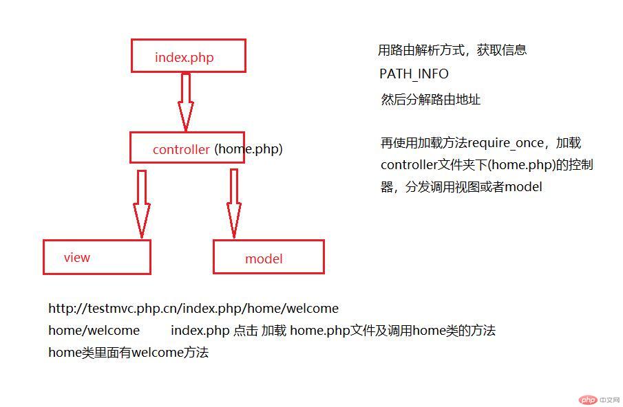 图解.jpg