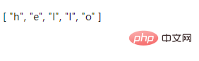 es6 での 3 つのドットの使用法は何ですか?