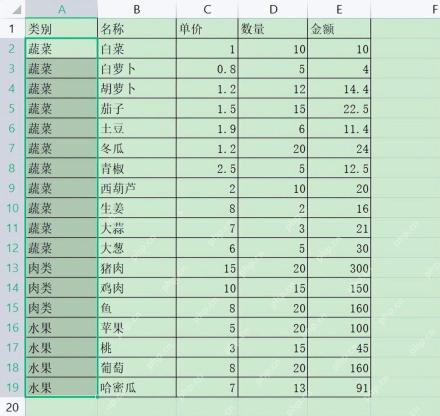 WPS表格中选中需要合并相同内容的单元格区域