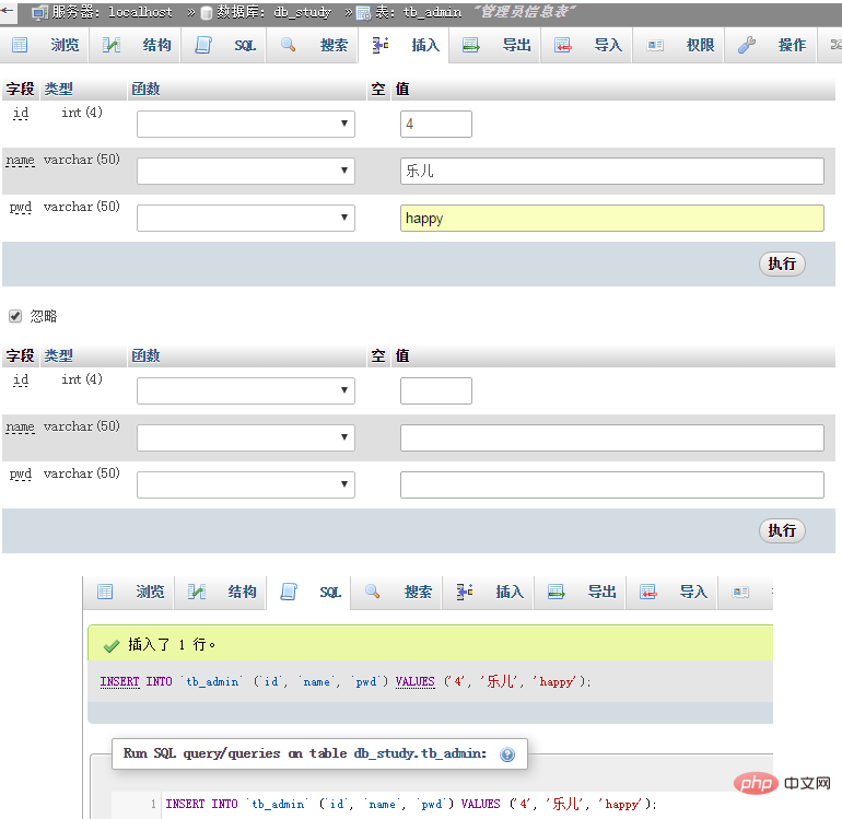 phpmyadmin verwaltet Datensätze und fügt Daten ein