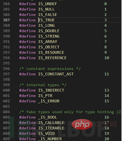 Schwachstelle beim Parsen der PHP-Kernelschicht durch Deserialisierung