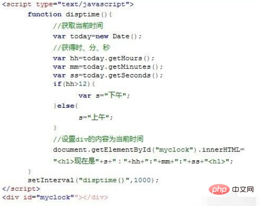 So implementieren Sie die Online-Uhrfunktion von Webseiten in Javascript