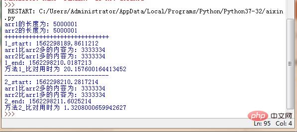 How to compare two lists in python