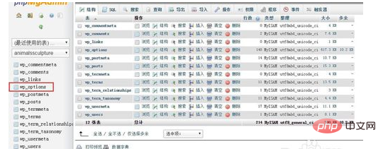 wordpress帳號密碼忘記了透過mysql資料庫修改方法（圖解）