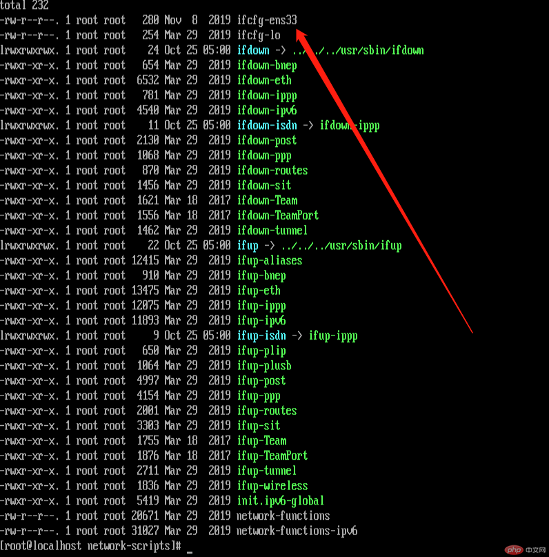 Curl resolve host