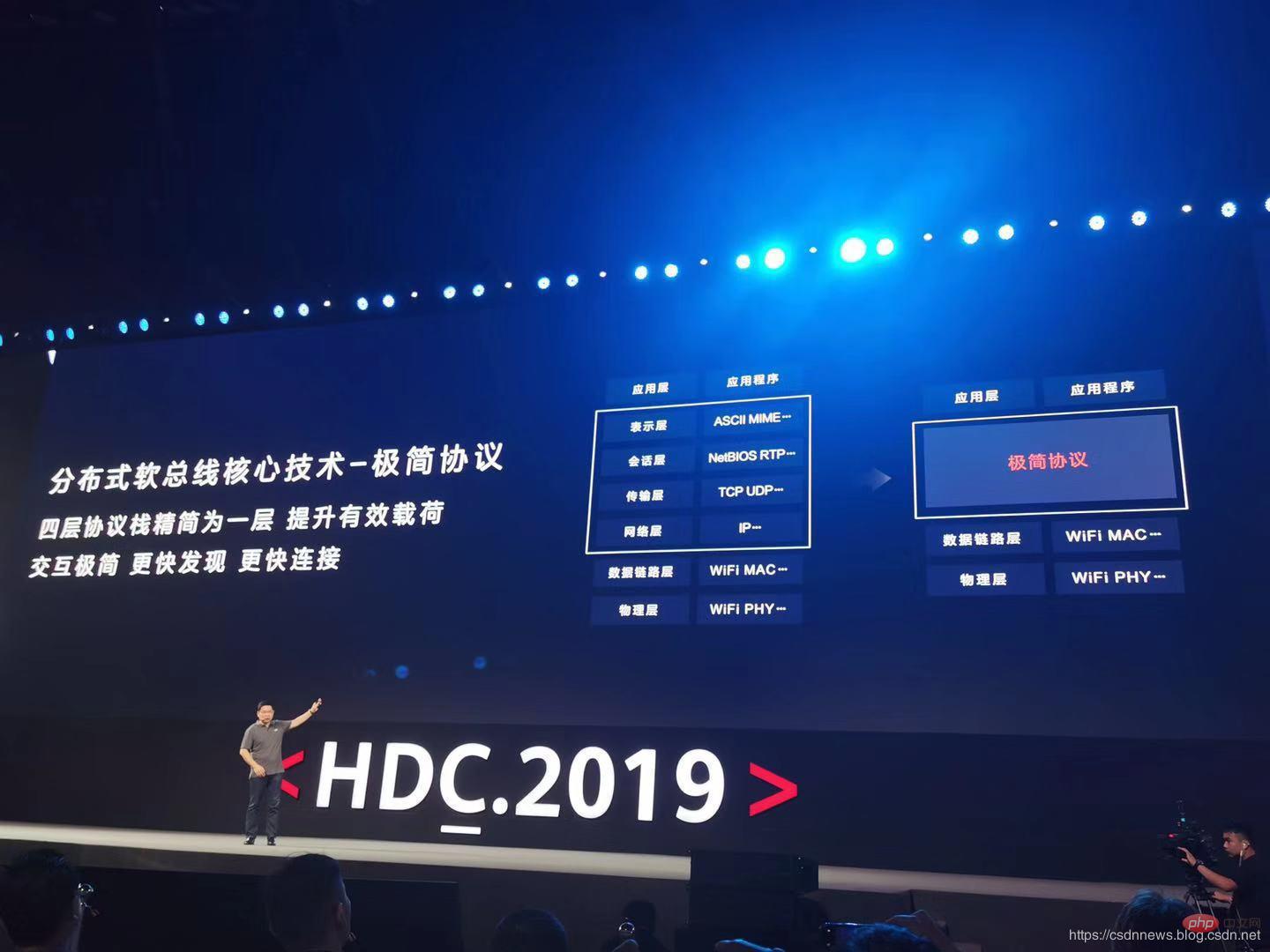 Huawei lance officiellement son propre système dexploitation - Hongmeng OS ! (image)