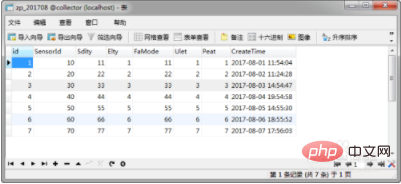 mysql 如何合併兩個表