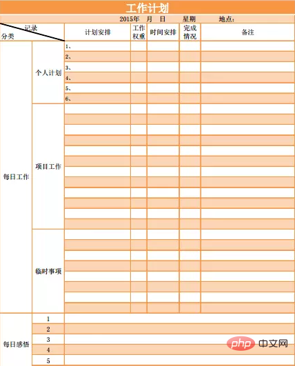 What are the commonly used office forms?