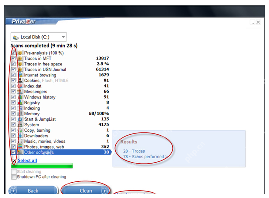 PrivaZer 扫描完成页显示 Results 和 Clean 按钮。