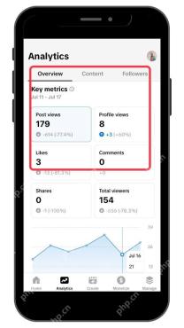 TikTok APP 评论互动数据界面