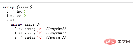 PHP에서 var_dump() 함수를 사용하는 방법